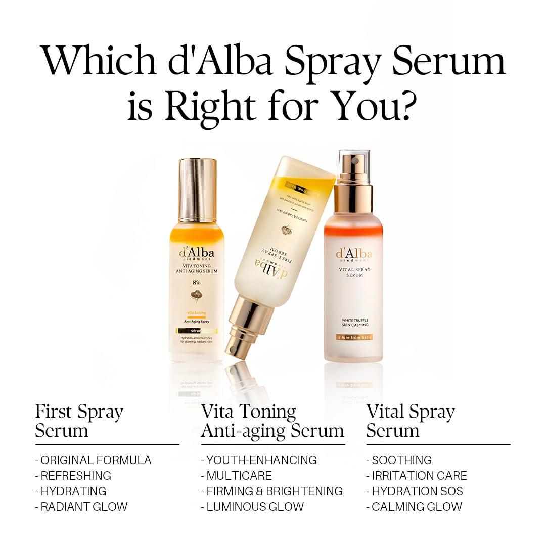 image:imageVita Toning AntiAging Spray Serum 8 70ml