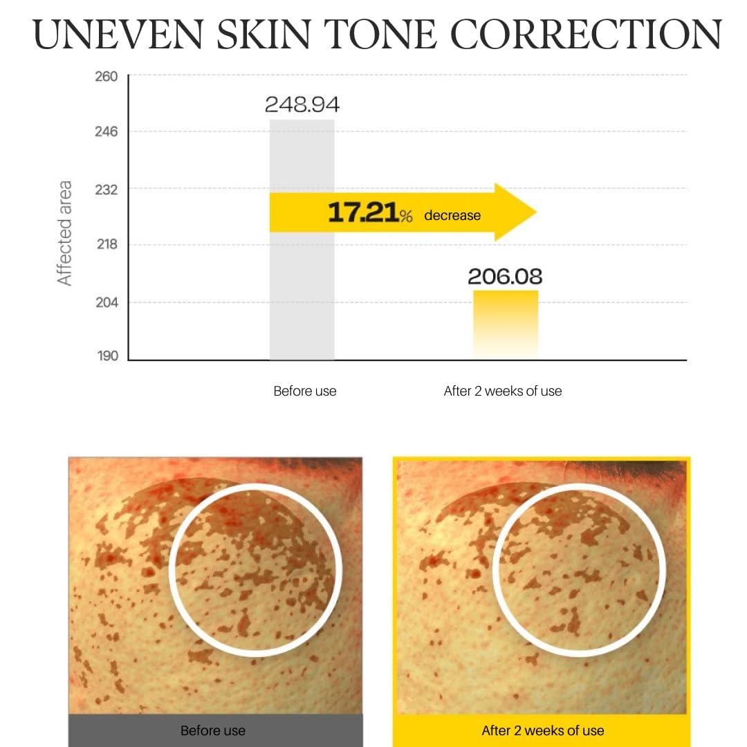 image:imagedalba Piedmont Vita Toning capsule Cream Deep Hydration Face Moisturizer Glass Skin with VitaCera Oil Capsules Deep Hydration Face Moisturizer 194 ozJAR VITA