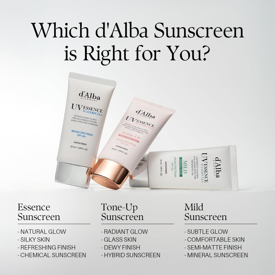 image:imagedalba Piedmont Waterfull ToneUp Sunscreen Serum BROAD SPECTRUM SPF 50 Korean Sunscreen for Face All Skin Tones 169 flozEssence x 1