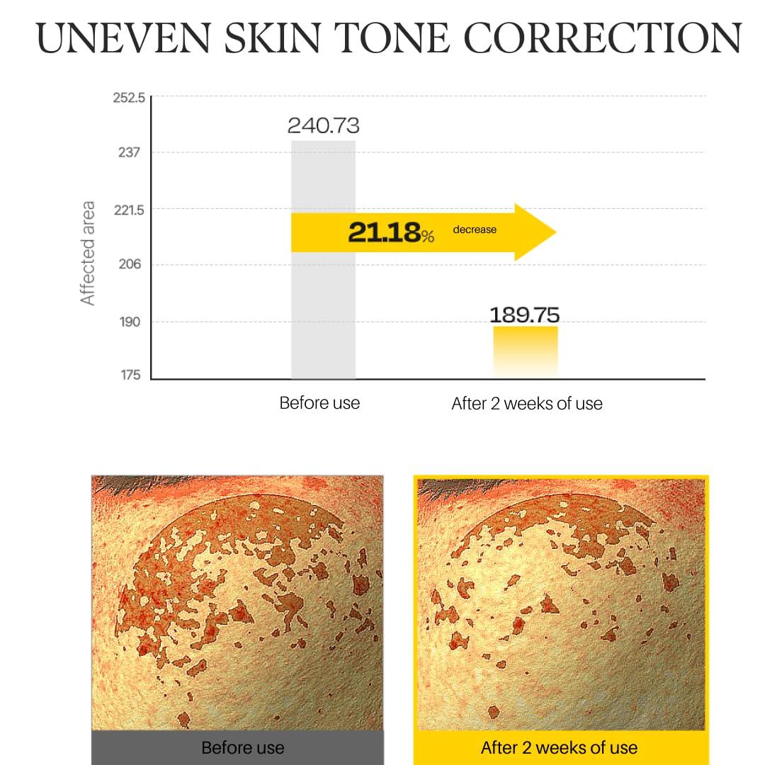 image:imagedalba Piedmont White Truffle Oil Capsule Serum Daily Vita Boost for Luminous Skin Double Vitamin Formula Big Size 338fl ozVita Toning Capsule