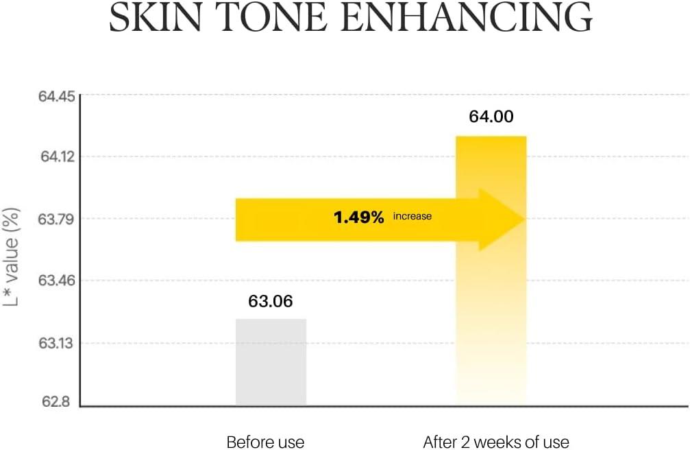 image:imagedalba Piedmont White Truffle Vita Toning Serum Toner Glass Skin with Double Vitamin Skincare Face Moisturizer 609 fl ozVita Toning