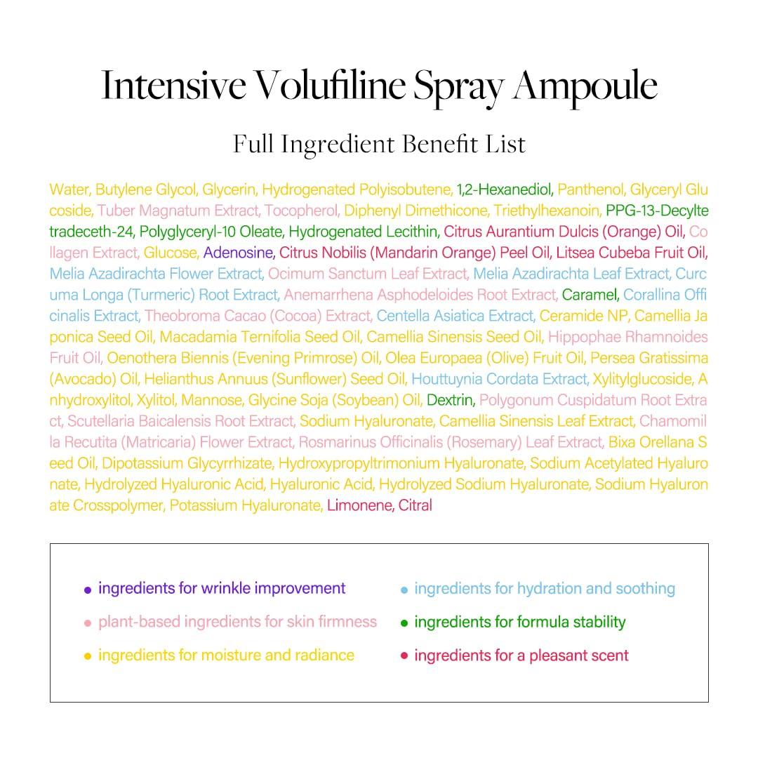 image:imagedalba Piedmont Intensive Vegan Volufiline Spray Ampoule Milky Spray Serum Skin Firming Premium Elasticity Care Treatment 50000ppm Volufiline Ampoule 169 floz