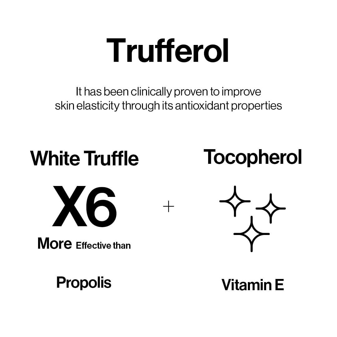image:imagedalba Piedmont White Truffle Extra Intensive Eye Cream Nourishment and WrinkleFighting AllInOne treatment Korean Skin Care 101 oz
