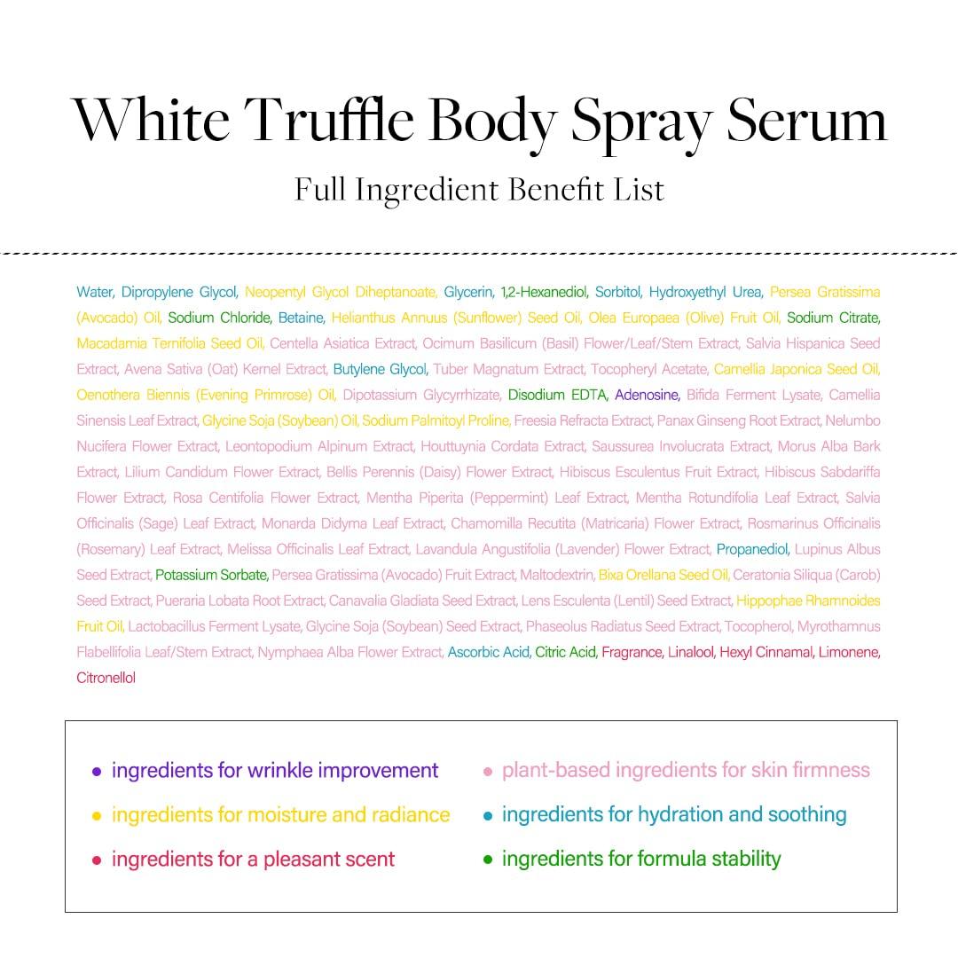 image:imagedalba Piedmont Italian White Truffle Aromatic Body Mist Serum Glowy Hydrating Body Serum Spray Goto Body Mist for dry and damaged skin Romantic Fragrance Korean Skin Care 608 fl oz