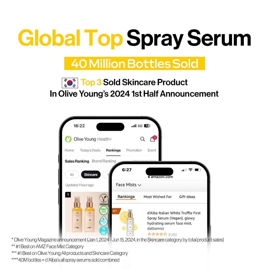image:imagedalba Piedmont Italian White Truffle First Spray Serum amp Waterfull Essence Sunscreen Vegan Skincare Lightweight Korean Skin Care